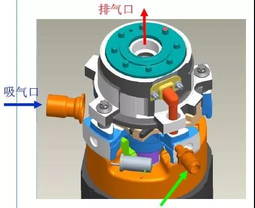什么是噴氣增焓？詳解噴氣增焓原理應用與分析!